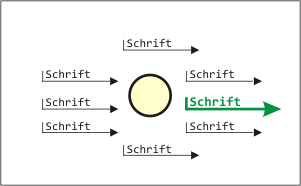 schriften-6