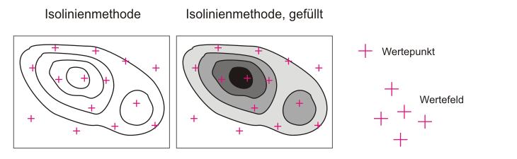 Isolinienmethode