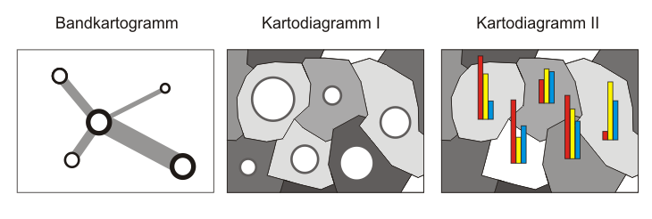 Kartogramm/-diagrammmethode