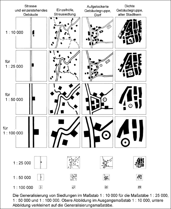 Beispiel 5