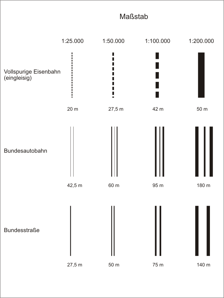 generalisierung-3