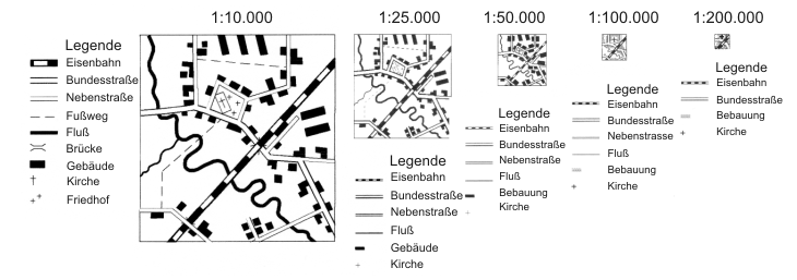 generalisierung-6a