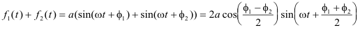 Formel, Beschreibung Welle f2