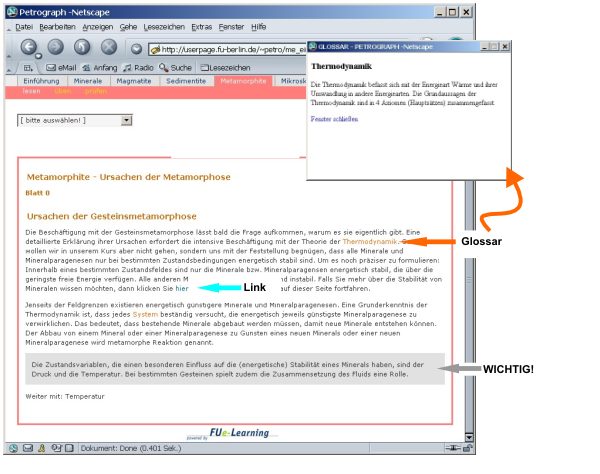 Erläuterung zu Glossar und Links